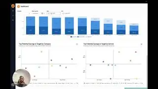 Stratusphere™ FinOps Q&A: Which AWS Services to Target First?