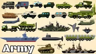 Types of Army Vehicles| Military Transportation|Army Tank|Fighter Jet|Submarine 