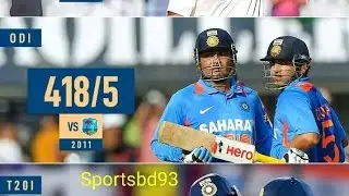 Highest Team Runs All Formats🏏 @sportsbd9390