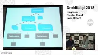 DroidKaigi 2018 - ConstraintLayout, now and future / thagikura, Nicolas Roard, John Hoford [EN]