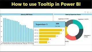 Customized Tooltip in Power BI || Show Chart on hover in Power BI