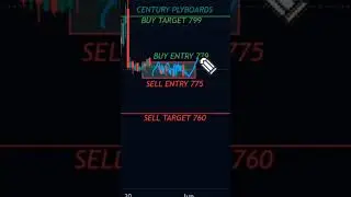 arbitrage trader| spy Stock analysis today| #trading #nifty #stocksanalysis #stockmarket