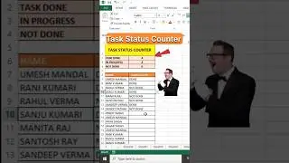 interview question in Task Status Counter 