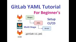 GitLab YAML pipeline Tutorial for Beginners. Setup Multi Stage, Multi Job Pipeline CI/CD.