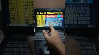 keyboard a to z shortcut keys | keyboard shortcuts a to z | chart of shortcut keys a to z