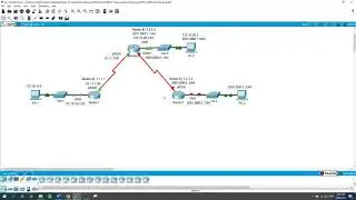 Configuring OSPFv2 & OSPFv3 on the same network, Practice Lab