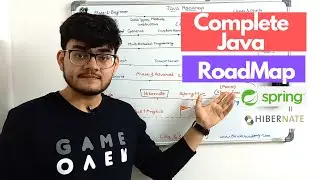How To Master Java Programming | Complete Java Roadmap for Beginners