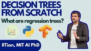 What are regression trees?