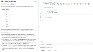 LeetCode: 12. Integer to Roman