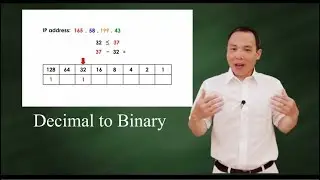 Decimal to binary:  two methods