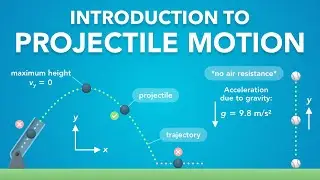 Introduction to Projectile Motion | Physics - Kinematics