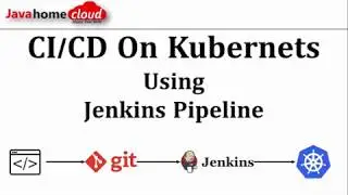 Building CI/CD Pipelines for Kubernetes  | Jenkins Pipeline Tutorial | DevOps Tutorial