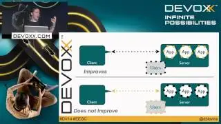 Java EE Game Changers