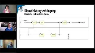 Cloud ERP LiveStream : Business Process Re-Engineering