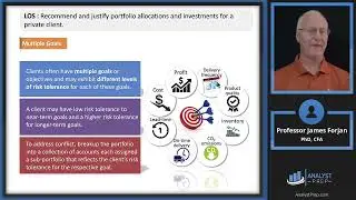 Investment Planning (2025 Level III CFA® – Private Markets – Learning Module 4)