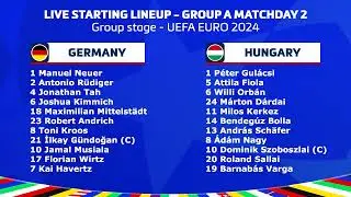 🔴 LIVE GERMANY VS HUNGARY UEFA EURO 2024 GROUP STAGE - EURO 2024 GROUP A