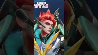 ТОП ХУДШИХ Героев Mobile Legends SSC 24 Часть 1 