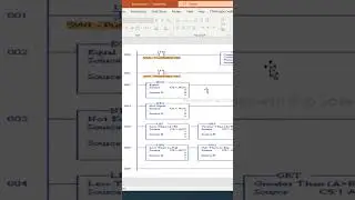 Advanced Counters in PLC Ladder Logic Programming