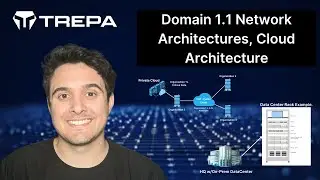 CySA - Domain 1.1 Network Architecture, Cloud, On-Premise, SDN, SASE | CySA Free Course CS0-003