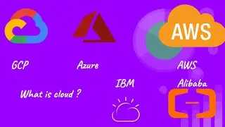 What is Cloud ? || explained with example || AWS GCP Azure