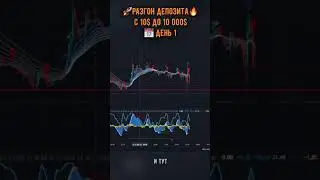 Разгон депозита с 10$ до 10000$ на 