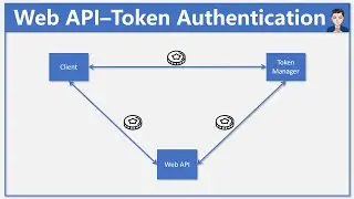 Custom Token Authentication in Web API with AuthorizationFilter | ASP.Net Core 5 REST API - Ep 6