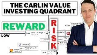 Value Investing Risk & Reward Quadrant Explained On 10 Stocks