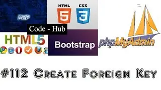 phpmyadmin 
