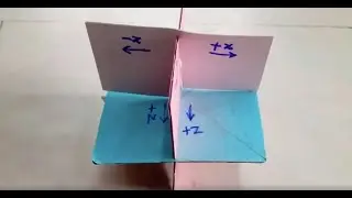 Maths 3D Geometrical Model of XYZ plane axis