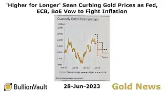 Gold Price News - 28-Jun-23 - 'Higher for Longer' Seen Curbing Gold Prices as Fed, ECB, BoE Vow...