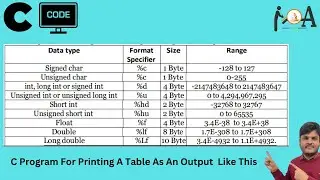 C Program For Printing A Table - Including Data Type, Format Specifier, Size and Range of Data Types