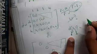 5.6 Proximity measure for nominal Attributes