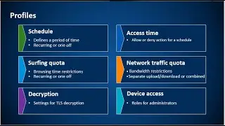 Sophos XG Firewall Navigation and Management Online Training Module 2 | Administrator Profile