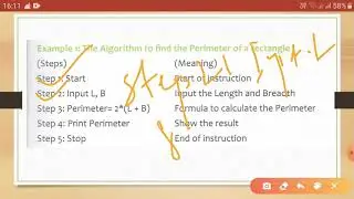 CBSE CLASS 8 !!TOPIC:ALGORITHM  AND FLOWCHART