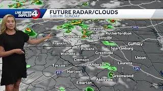 Afternoon storms possible