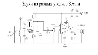 КВ радиоприемник для 