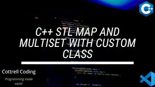 C++ stl map and multiset of custom class