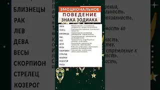 Эмоциональное поведение каждого знака зодиака #гороскоп