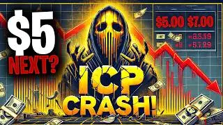 CRYPTO CRASH: LAST CHANCE TO BUY ICP (INTERNET COMPUTER)?