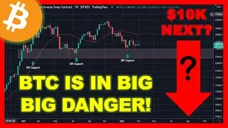 Bitcoin (BTC) Biggest Warning Signal In Years! - News, Trading, Technical Analysis, Price Prediction