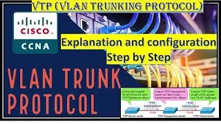 VTP (VLAN Trunking Protocol) Explained with Real-Time Examples and Configuration in English 