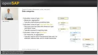 SAP Hana Using External Objects and Modeling Week2 Unit3   Types of views dimension, cube, join