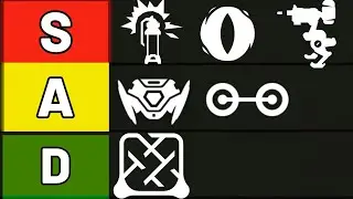 The BEST & WORST Valorant Abilities Ranked!