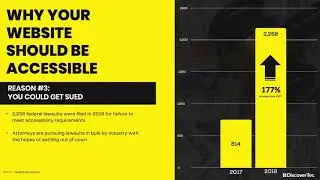 Accessibility Compliance Webinar | DiscoverTec