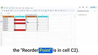 Inventory Management: Create a spreadsheet to track inventory levels, set reorder points etc