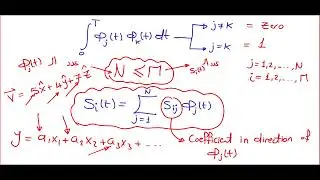 [Arabic] Communication systems 2 | Chp5: Signal Space analysis (Introduction)