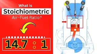 Stoichiometric air–fuel ratio Explained! ✔