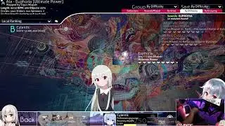 osu test