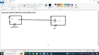 SAP JAVA -EXPORT & IMPORT USING SWPM