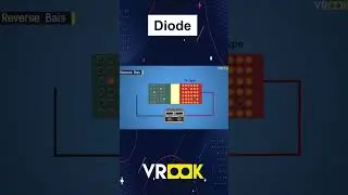 What is reverse bias of a diode? 